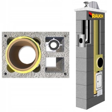 Дымоходная система RAUCH 8 м дымоход 160+80 для ГАЗОВОЙ системы В КОМПЛЕКТЕ