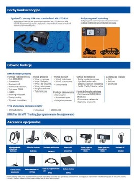 EXCERA EM8100 DMR, портативная радиостанция УВЧ