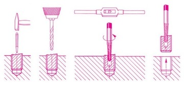 Wykrętak do zerwanych śrub Beta 1430/5