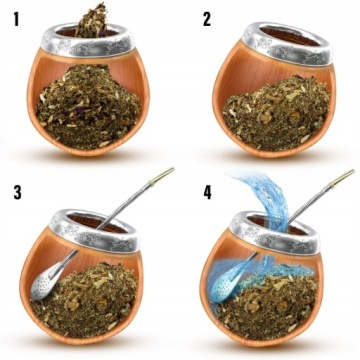 Набор фруктов Yerba Mate Yaguar 3х500г 1,5кг