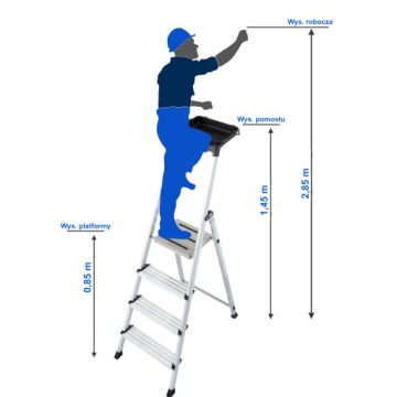 Лестница KRAUSE SECURY MultiGrip 1x4 2,85м 126528