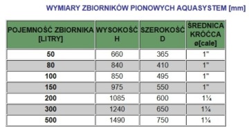 БАК 500 Л, ВЫСОКАЯ АКВАСИСТЕМА 1 1/4 ДЮЙМА