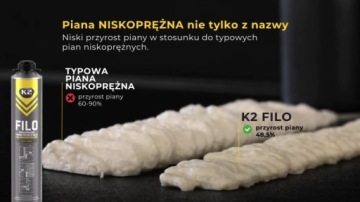 K2 FILO МОНТАЖНАЯ ПЕНА НИЗКОГО ДАВЛЕНИЯ ДЛЯ ПИСТОЛЕТА 750 МЛ