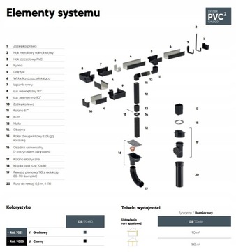 Galeco Заслонка для трубы 70х80мм ПВХ2 Графит