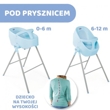 Подставка для ванны Bubble Nest Chicco, детская ванночка, 0-12 м