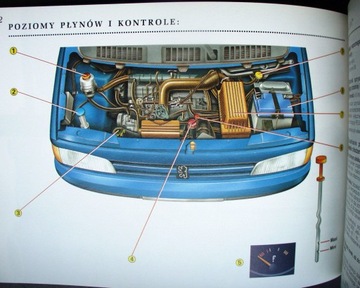 PEUGEOT 806 (1994-2002) - Instrukcja Obsługi PL
