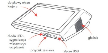 Кассовый аппарат Эльзаб Т10 + фискализация + POS-приложение