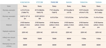 Кабина Покрасочная камера Павильон ГАРАЖ 8х4,5х3м