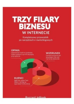 TRZY FILARY BIZNESU W INTERNECIE - Ryszard Jelline