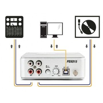 Фонокорректор Power Dynamics PDX015