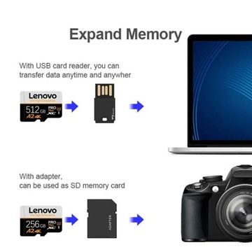 Карта памяти Lenovo UHS-I Micro TF Карта памяти MicroSDXC 1 ТБ