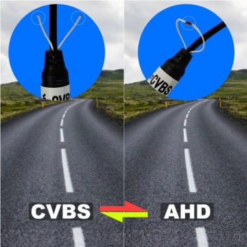 AHD КАМЕРА ЗАДНЕГО НАЗНАЧЕНИЯ 1280X720P FISHEYE 150 ГРАДУСОВ