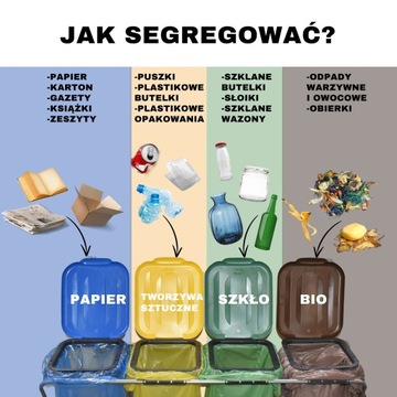 Подставка, рама для 2-х мешков для мусора, сортировка мусора