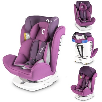 FOTELIK SAMOCHODOWY LIONELO BASTIAAN ISOFIX 0-36kg