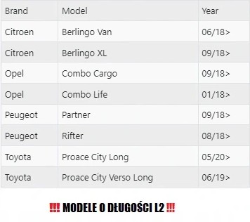 СТАЛЬНАЯ ПЛАТФОРМА CITROEN Berlingo 3 после 18 XL