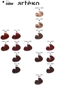 ARTEGO FARBA W KREMIE It's Color 150ml 3.7 - 3M