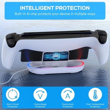 ДОК-СТАНЦИЯ ДЛЯ ЗАРЯДКИ RGB ДЛЯ PLAYSTATION ПОРТАЛЬНАЯ ПОДСТАВКА ДЛЯ ЗАРЯДНОГО УСТРОЙСТВА