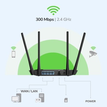 Cudy LT400 4G Wi-Fi-роутер-модем для SIM-карты LTE 300 Мбит/с 2,4 ГГц Wi-Fi 4