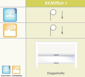 Ролеты на боковые окна, москитная сетка, 190х80см.