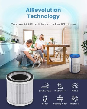 Модель фильтра TCL KJ120 ​​FY123 Антибактериальные