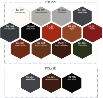 Краска для крыши Rafil RADACH 10л Ral9006 полуматовая