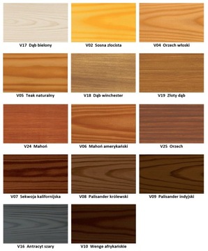 VIDARON IMPREGNAT POWŁOKOT. 4,5L V04 ORZECH WŁOSKI