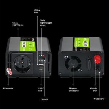 Green Cell - Преобразователь напряжения Inverter DUO 12/24 В на 230 В 300 Вт/600 Вт M