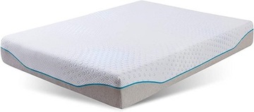 materac z pamięcią kształtu Movian 140x190x25 H3