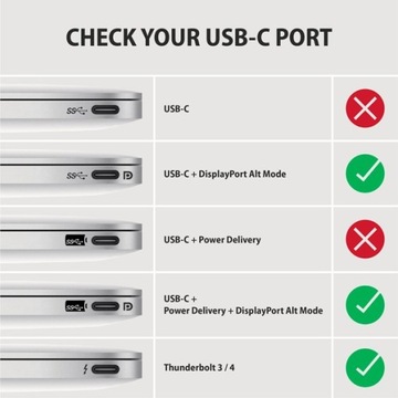 Конвертер/адаптер RVC-DP USB-C -> DisplayPort,