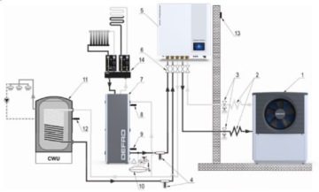 Тепловой насос Defro DHP 8 HF 8 кВт