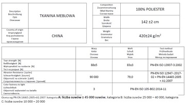 Tkanina Obiciowa Tapicerska Welur BEST 50 Do Mebli Elegancka Delikatny Wzór