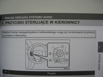 Руководство пользователя мультимедийной навигации TOYOTA Auris II