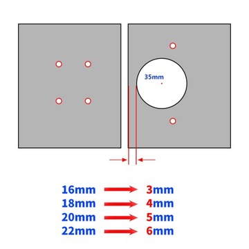 Zestaw narzędzi do wiercenia otworów ze stopu aluminium 35 mm