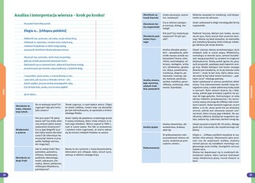 ПОЛЬСКИЙ ЯЗЫК 4-8 Сборник занятий Повторение Новые диктанты x7 ГРЭГ