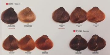 Alfaparf Эволюция цвета Краска для волос 60мл