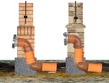 Быстроразъемный соединитель для септика 110 с патрубком ПВХ НОВИНКА