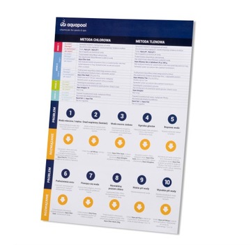 Средство против водорослей для бассейна Aqua SPA 5 л