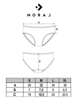 Majtki Figi Damskie Bikini Bawełna 3-pak M MORAJ