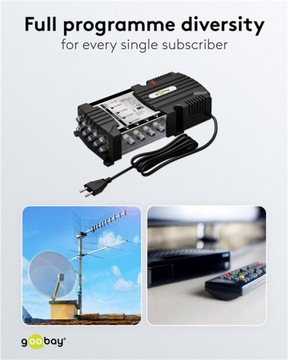 Спутниковый мультисвитч 9 входов 4 выхода