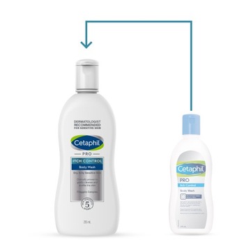 Cetaphil PRO Itch Control эмульсия для умывания 295 мл