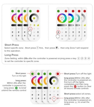 Сенсорный пульт SPERLL для светодиодной ленты RGBW 2.4G RB3