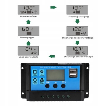 РЕГУЛЯТОР СОЛНЕЧНОЙ ЗАРЯДКИ PWM LCD 12/24В 60А