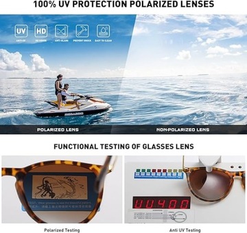 Damskie okulary przeciwsłoneczne retro w centki z filtrem UV400 polaryzacja