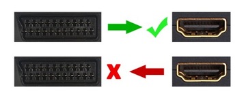 АДАПТЕР-ПРЕОБРАЗОВАТЕЛЬ SCART В HDMI AV EURO HD
