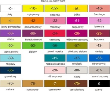 MODELINA FIMO SOFT цвет -22 малиновый