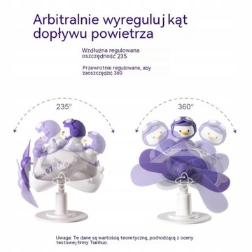 Новый вентилятор Duck Mini