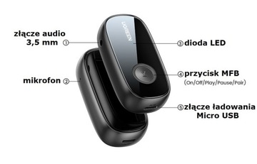 Аудиоадаптер-передатчик Bluetooth 5.1 aptX UGREEN