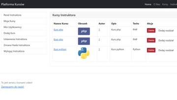 Курс программирования на платформе электронного обучения Python Django, часть 1 из 3 – Почтовый индекс
