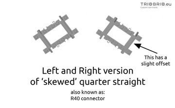 Y-переключатель R40 (Wye Switch) на 100% совместим с поездом L*GO.