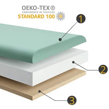 МЯГКИЕ СТЕНОВЫЕ ПАНЕЛИ 30х100 ДЛЯ ДЕТСКОЙ СТЕНЫ, СЕРЫЙ ВЕЛЮРОВЫЙ ЗАБОР